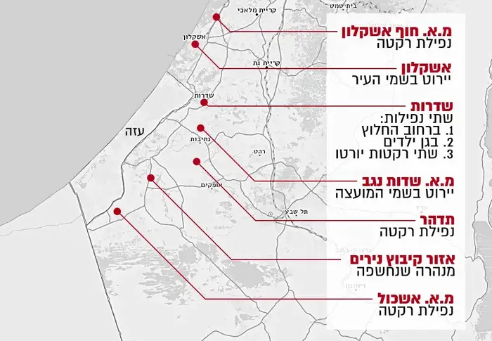 נפילות ויירוטים של רקטות בעוטף עזה 14 בדצמבר 2017 (עיבוד תמונה , המרכז למיפוי ישראל) נפילות ויירוטים של רקטות בעוטף עזה 14 בדצמבר 2017 (עיבוד תמונה , המרכז למיפוי ישראל)
