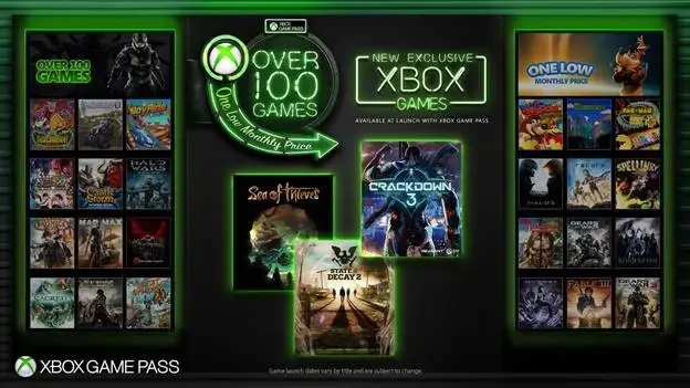 Xbox Game Pass (צילום מסך) Xbox Game Pass (צילום מסך)