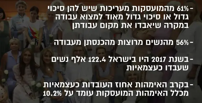 אינפו יום האישה 2018 (מערכת וואלה! NEWS , עריכה: פליקס) אינפו יום האישה 2018 (מערכת וואלה! NEWS , עריכה: פליקס)