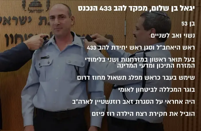 מפקד ראש להב 433, תת ניצב יגאל בן שלום (חטיבת דובר המשטרה) מפקד ראש להב 433, תת ניצב יגאל בן שלום (חטיבת דובר המשטרה)