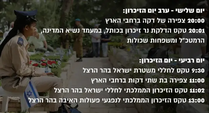 אינפו יום הזיכרון (עיבוד תמונה)
