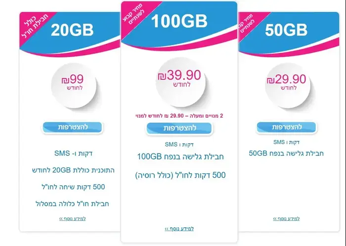 מבצע רשת פלאפון ובאג (צילום מסך) מבצע רשת פלאפון ובאג (צילום מסך)