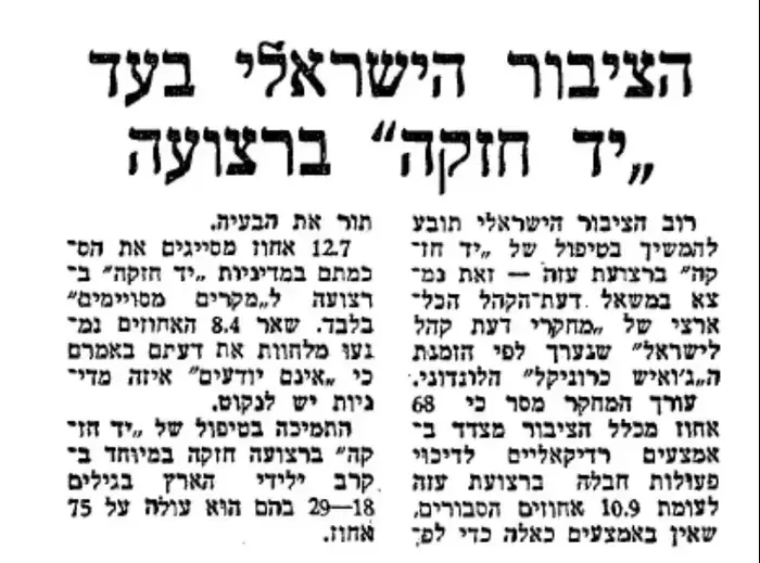 הציבור בעד יד חזקה ברצועה (מערכת וואלה! NEWS) הציבור בעד יד חזקה ברצועה (מערכת וואלה! NEWS)
