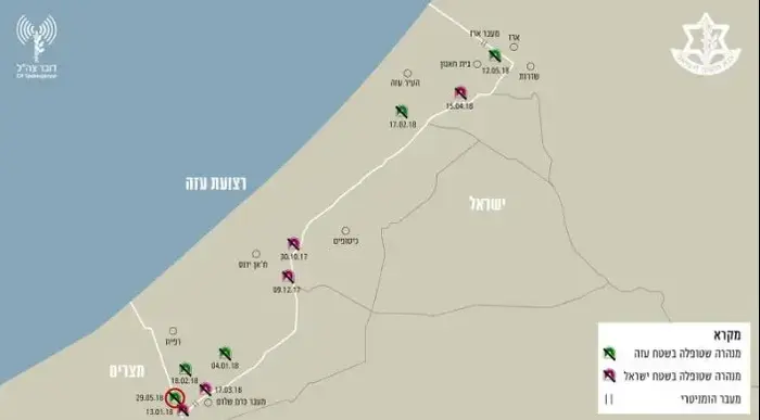 המנהרות שסוכלו בחודשים האחרונים (דובר צה"ל) המנהרות שסוכלו בחודשים האחרונים (דובר צה"ל)