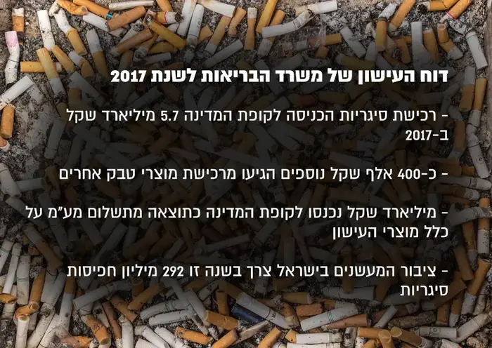 נתונים על מצב המעשנים בישראל לשנת 2017 (מערכת וואלה! NEWS) נתונים על מצב המעשנים בישראל לשנת 2017 (מערכת וואלה! NEWS)