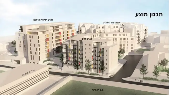 מתחם קדם שם הגדולים תל אביב יפו התחדשות עירונית שכונת עג'מי ג'בלייה (יח"צ , הדמיה: אדריכלית אילה רונאל) מתחם קדם שם הגדולים תל אביב יפו התחדשות עירונית שכונת עג'מי ג'בלייה (יח"צ , הדמיה: אדריכלית אילה רונאל)