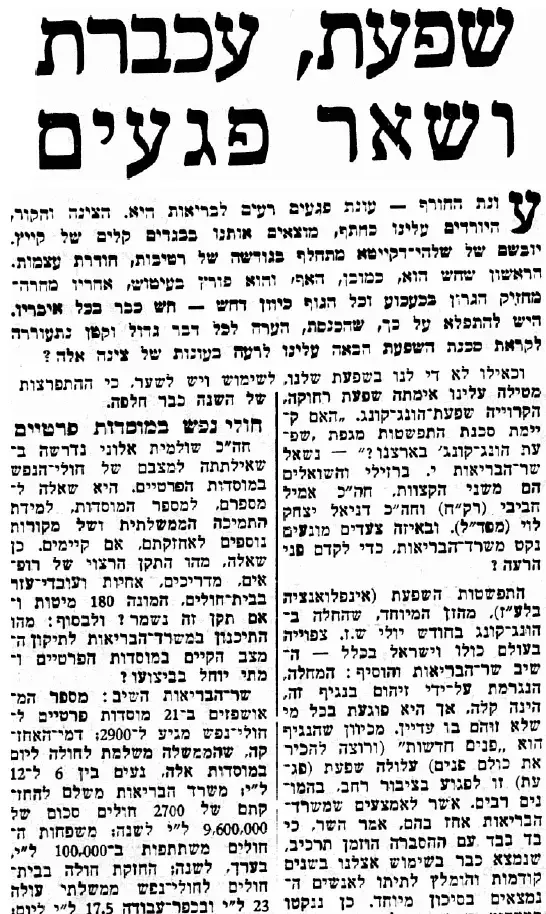 ח"כ אמיל חביבי שואל בכנסת על העכברת 1968 (מערכת וואלה! NEWS , עיתונות יהודית היסטורית) ח"כ אמיל חביבי שואל בכנסת על העכברת 1968 (מערכת וואלה! NEWS , עיתונות יהודית היסטורית)