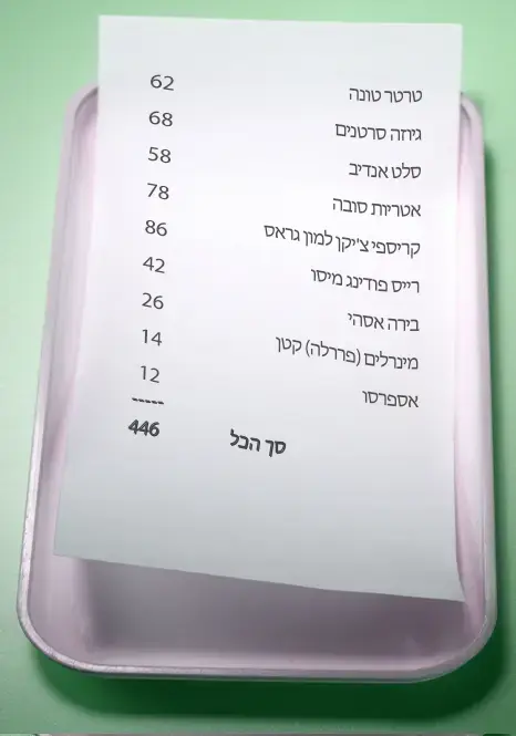חשבון אבי אפרתי הוטל מונטיפיורי (מערכת וואלה! NEWS) חשבון אבי אפרתי הוטל מונטיפיורי (מערכת וואלה! NEWS)