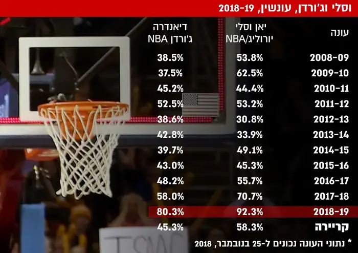 אינפו יוסיפוביץ (עיבוד תמונה) אינפו יוסיפוביץ (עיבוד תמונה)