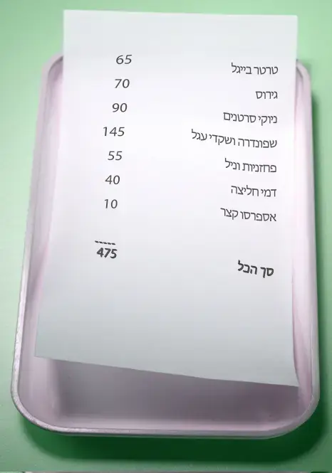 חשבון יפו ת"א (מערכת וואלה! NEWS , גרפיקה) חשבון יפו ת"א (מערכת וואלה! NEWS , גרפיקה)