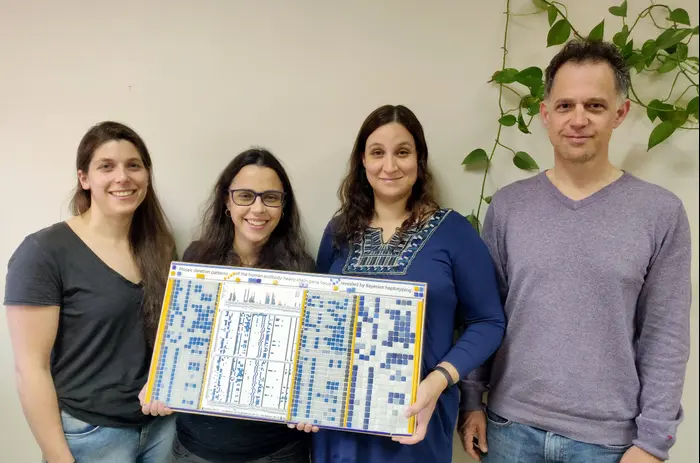צוות המחקר הישראלי מבר אילן: פרופ' גור יערי, ד"ר פזית פולק, מוריה גדעוני ואילת פרס. (יח"צ , דוברות אוניברסיטת בר אילן)