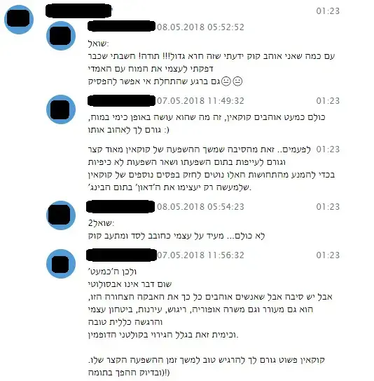 מעצר חשודים בחברות בארגון פשיעה השייכים לדרג הניהול הבכיר באפליקציה הנותנת פלטפורמה למכירת סמים מסוכנים.
והודעות בקבוצה לסחר בסמים פסיכודאליים ב"טלגראס". (דוברות משטרת ישראל , דוברות המשטרה (אח"מ ומחוז צפון)) מעצר חשודים בחברות בארגון פשיעה השייכים לדרג הניהול הבכיר באפליקציה הנותנת פלטפורמה למכירת סמים מסוכנים.
והודעות בקבוצה לסחר בסמים פסיכודאליים ב"טלגראס". (דוברות משטרת ישראל , דוברות המשטרה (אח"מ ומחוז צפון))