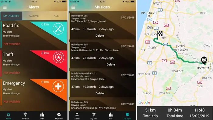 מבזקי דו גלגלי (יח"צ) מבזקי דו גלגלי (יח"צ)