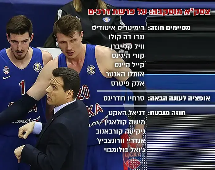 אינפו צסק"א (עיבוד תמונה) אינפו צסק"א (עיבוד תמונה)
