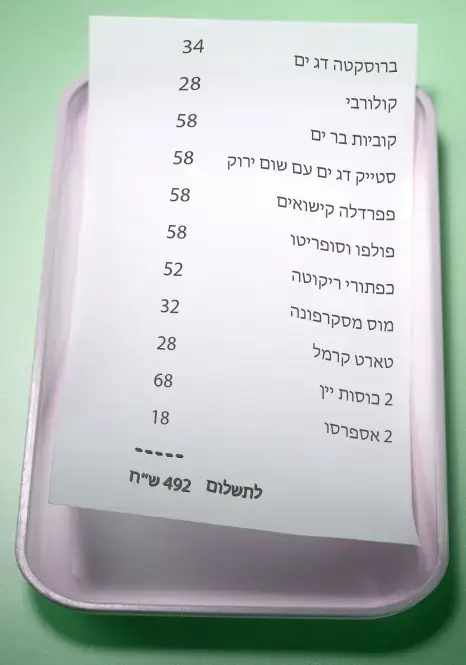 חשבון בר 51 (מערכת וואלה! NEWS , גרפיקה) חשבון בר 51 (מערכת וואלה! NEWS , גרפיקה)
