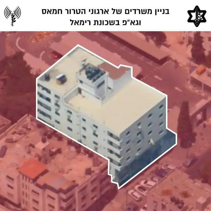 בניין משרדי חמאס והג'יהאד האסלאמי בשכונת רימאל ברצועת עזה שהותקפו על ידי צה"ל ב-4 במאי 2019 (גיא סבר) בניין משרדי חמאס והג'יהאד האסלאמי בשכונת רימאל ברצועת עזה שהותקפו על ידי צה"ל ב-4 במאי 2019 (גיא סבר)