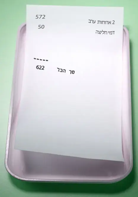 חשבון המטבח של רמה (מערכת וואלה! NEWS , גרפיקה) חשבון המטבח של רמה (מערכת וואלה! NEWS , גרפיקה)