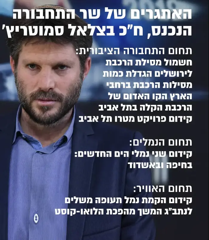 אינפו סמוטריץ' (עיבוד תמונה) אינפו סמוטריץ' (עיבוד תמונה)