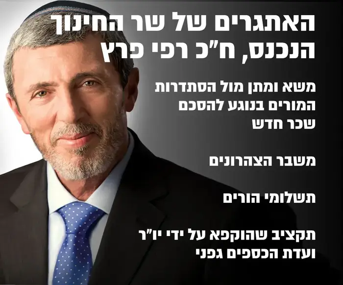 אינפו רפי פרץ (עיבוד תמונה) אינפו רפי פרץ (עיבוד תמונה)