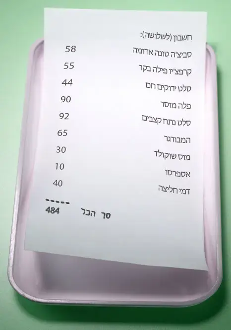 חשבון ביסטרוק (מערכת וואלה! NEWS , יח"צ) חשבון ביסטרוק (מערכת וואלה! NEWS , יח"צ)