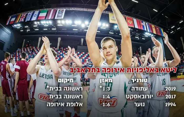 אינפו עתודה (עיבוד תמונה) אינפו עתודה (עיבוד תמונה)