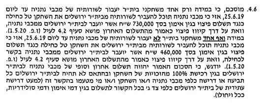 החוזה של עלי מוחמד - מכבי נתניה עם בית"ר ירושלים (צילום מסך) החוזה של עלי מוחמד - מכבי נתניה עם בית"ר ירושלים (צילום מסך)