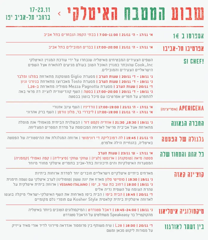 התוכנייה של שבוע המטבח האיטלקי (יח"צ) התוכנייה של שבוע המטבח האיטלקי (יח"צ)