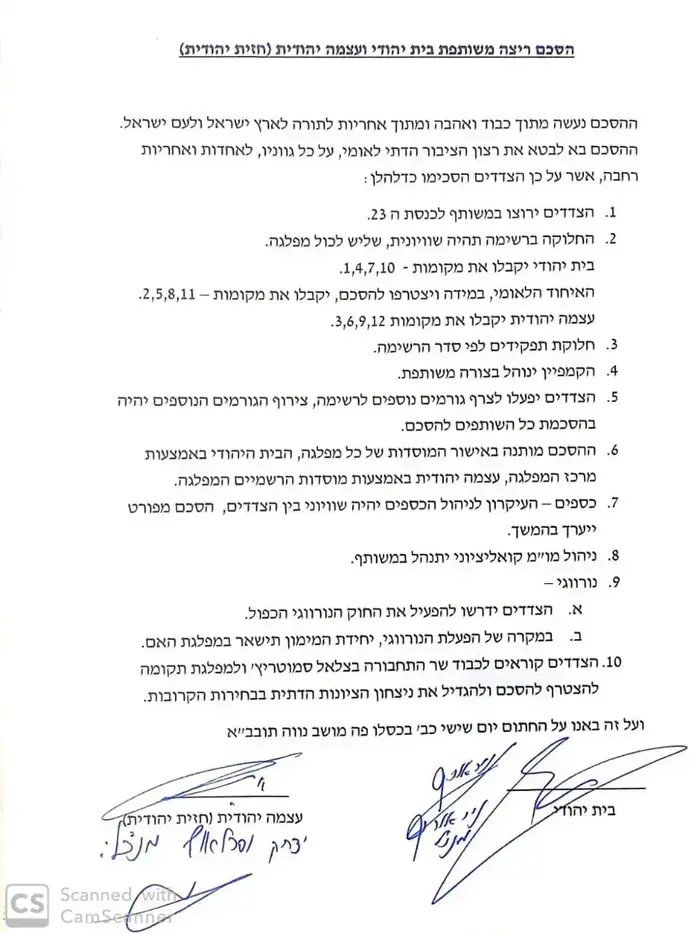 ההסכם בין הבית היהודי ולעוצמה יהודית על ריצה משותפת בבחירות הקרובות. 20 בדצמבר 2019. (אתר רשמי) ההסכם בין הבית היהודי ולעוצמה יהודית על ריצה משותפת בבחירות הקרובות. 20 בדצמבר 2019. (אתר רשמי)