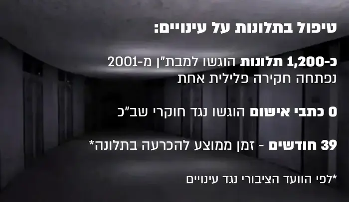 אינפו לאייטם מבת"ן (עיבוד תמונה) אינפו לאייטם מבת"ן (עיבוד תמונה)