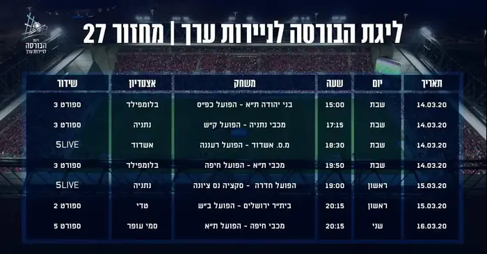 לוח המשחקים של המחזור ה-27 בליגת העל (אתר רשמי , מנהלת הליגה) לוח המשחקים של המחזור ה-27 בליגת העל (אתר רשמי , מנהלת הליגה)