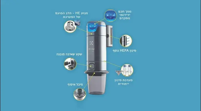 שאברב (יח"צ , יח״צ) שאברב (יח"צ , יח״צ)