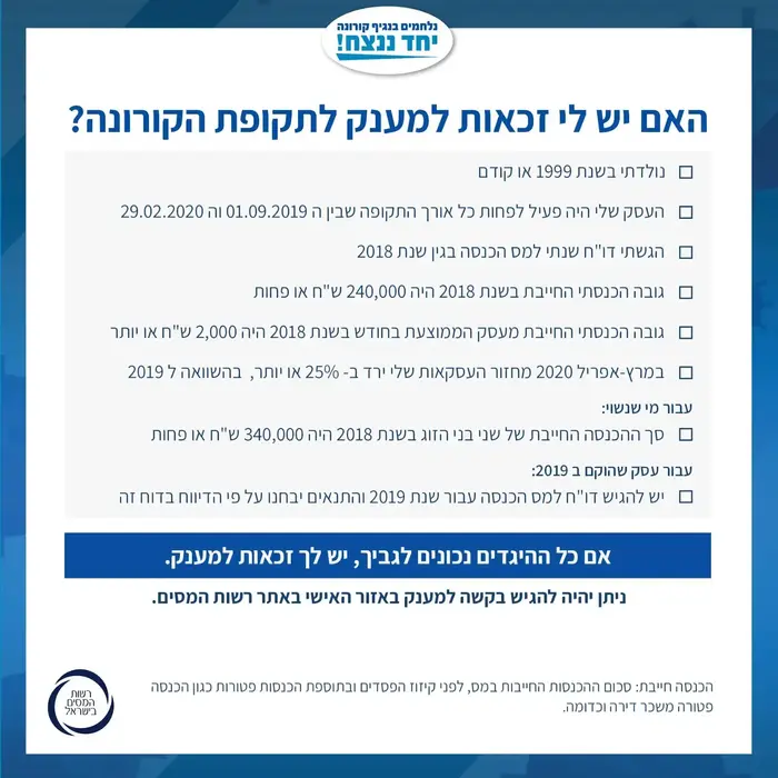 הממשלה אישרה תקנות שעת חירום - מענק סיוע לעצמאיים (אתר רשמי , ללא שם) הממשלה אישרה תקנות שעת חירום - מענק סיוע לעצמאיים (אתר רשמי , ללא שם)