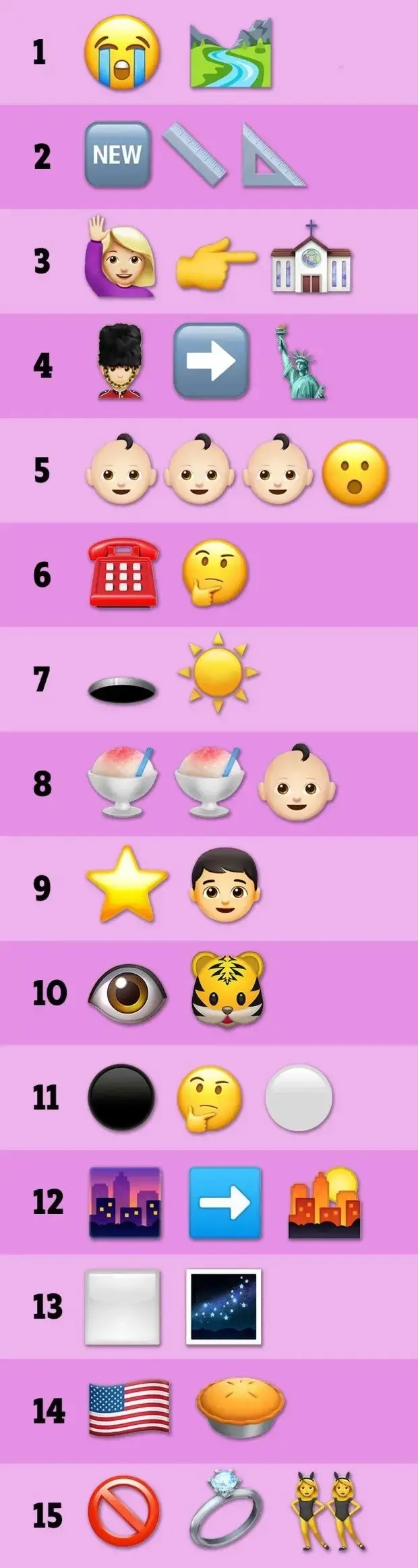 חידון האימוג'י שירים (וואלה! כיף) חידון האימוג'י שירים (וואלה! כיף)