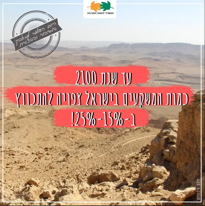 יום המדבור העולמי (ללא שם , ללא) יום המדבור העולמי (ללא שם , ללא)