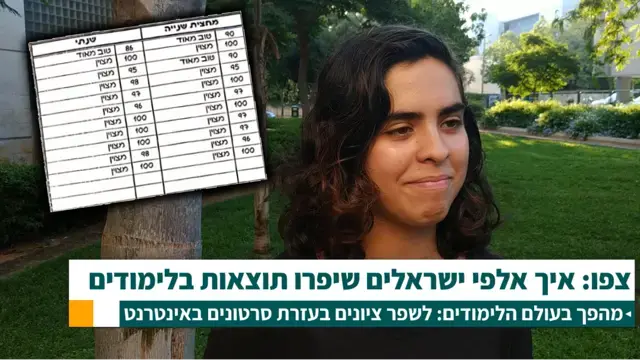 ללמוד איל ללמוד (יח"צ) ללמוד איל ללמוד (יח"צ)