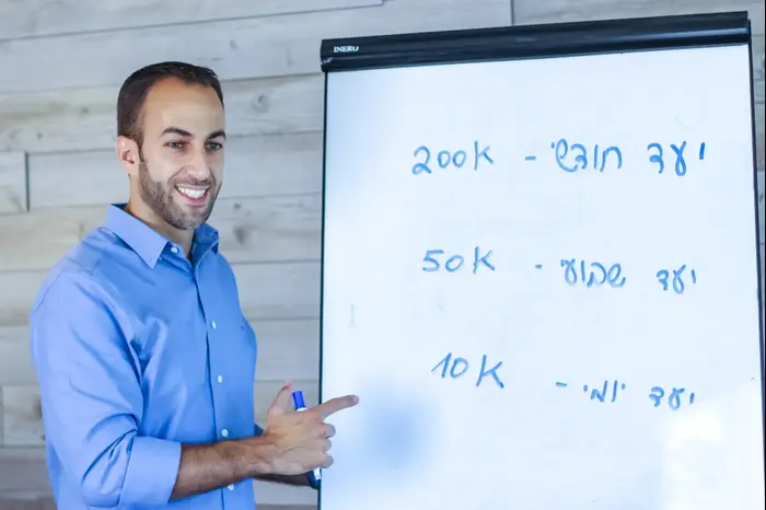 איציק עוז (יח"צ) איציק עוז (יח"צ)