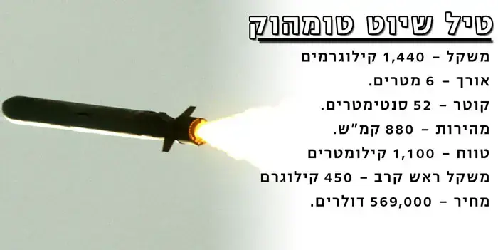 טיל טומוהוק (מערכת וואלה! NEWS , עיצוב : דור) טיל טומוהוק (מערכת וואלה! NEWS , עיצוב : דור)