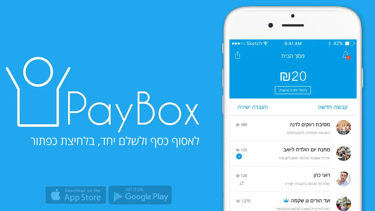 קניה חכמה: PayBox תאפשר לצרף תווי שי של שופרסל - Vimarsana News