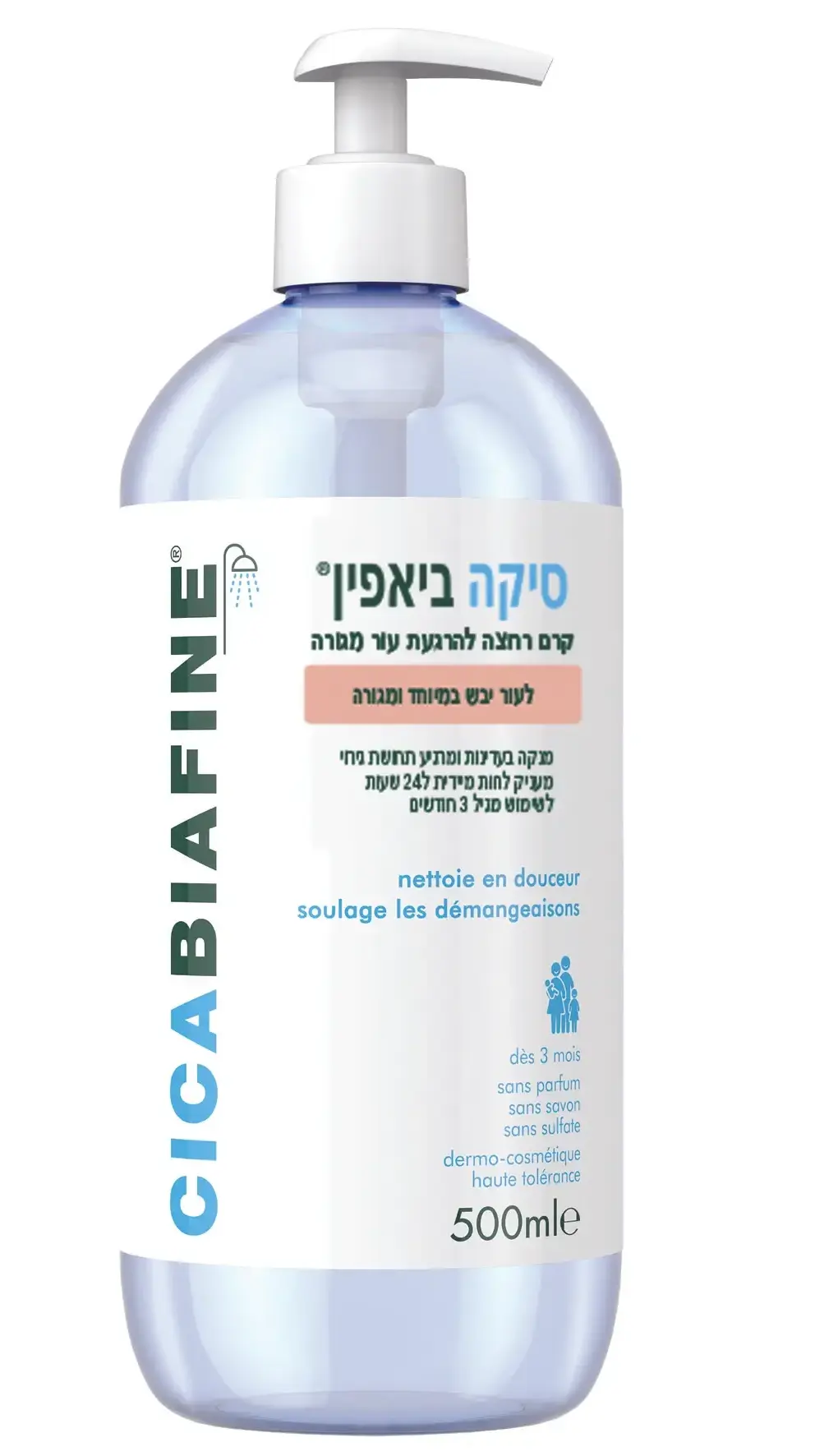 מוצרים קוסמטיים טיפוליים cica biafine מוצרים קוסמטיים טיפוליים cica biafine