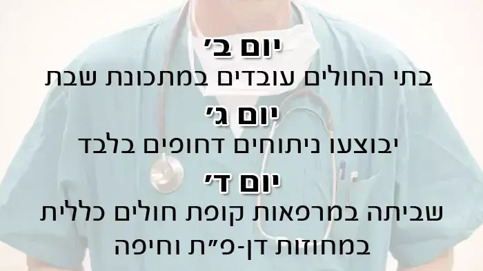 שביתת הרופאים, מאי 2011 שביתת הרופאים, מאי 2011