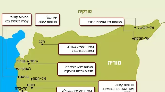 מפת סוריה מפת סוריה