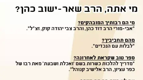 רב שיח הרב שאר-ישוב כהן רב שיח הרב שאר-ישוב כהן