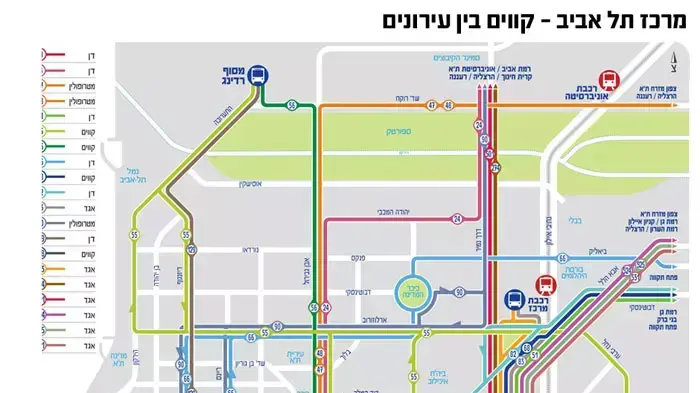מפת קווי התחבורה הציבורית בתל אביב מפת קווי התחבורה הציבורית בתל אביב
