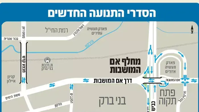 מחלף אם המושבות,יולי 2011 מחלף אם המושבות,יולי 2011
