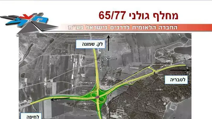 מחלף צומת גולני מחלף צומת גולני