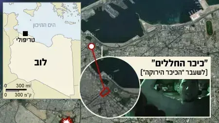 מפה לוב מפה לוב