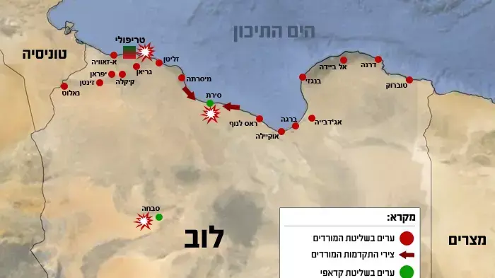 לוב לוב