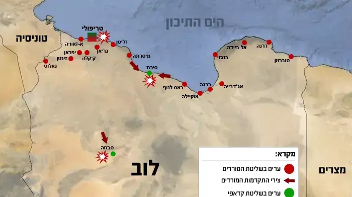 מפה לוב מפה לוב