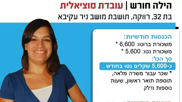 משלח יד משלח יד