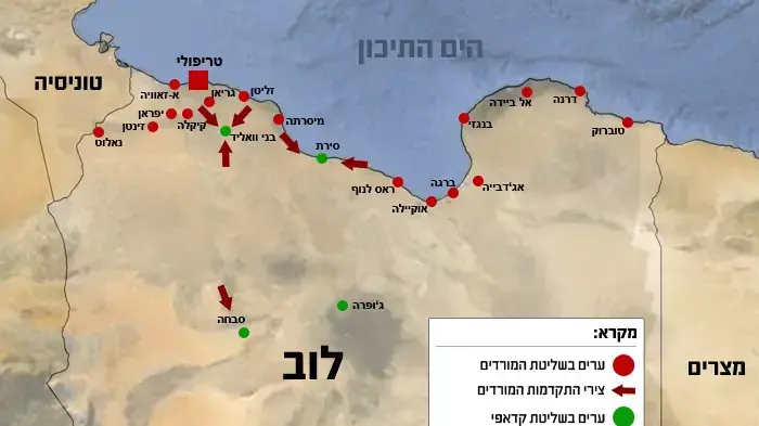 מפה לוב מפה לוב